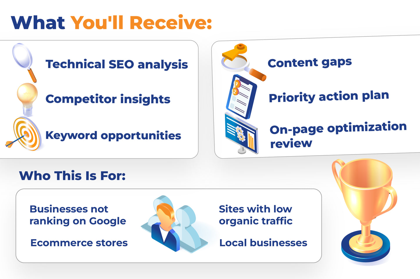 SEO Audit