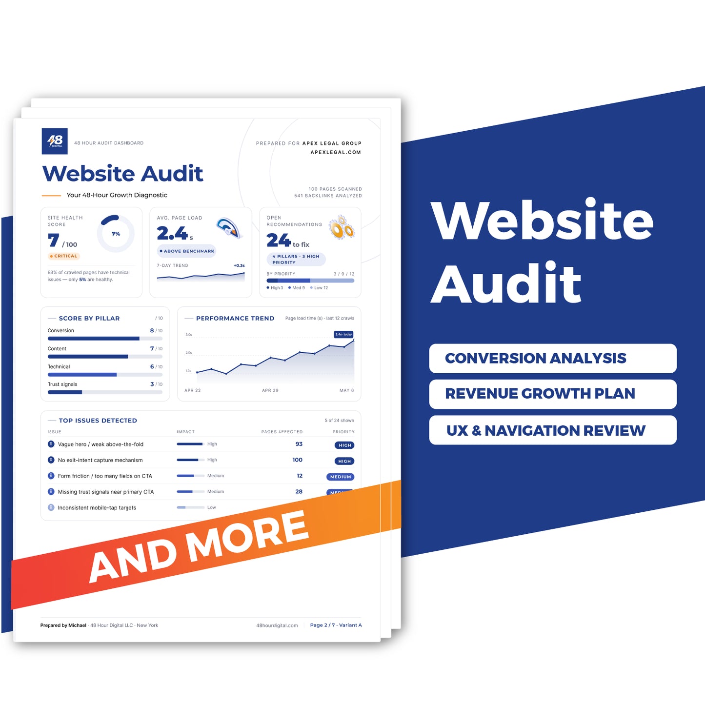 Website Audit