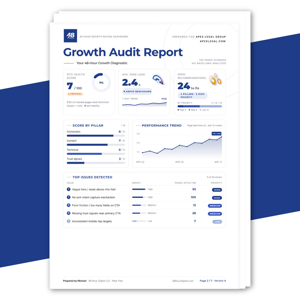 Growth Audit Report + 1:1 Strategy Call