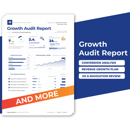 Growth Audit Report + 1:1 Strategy Call