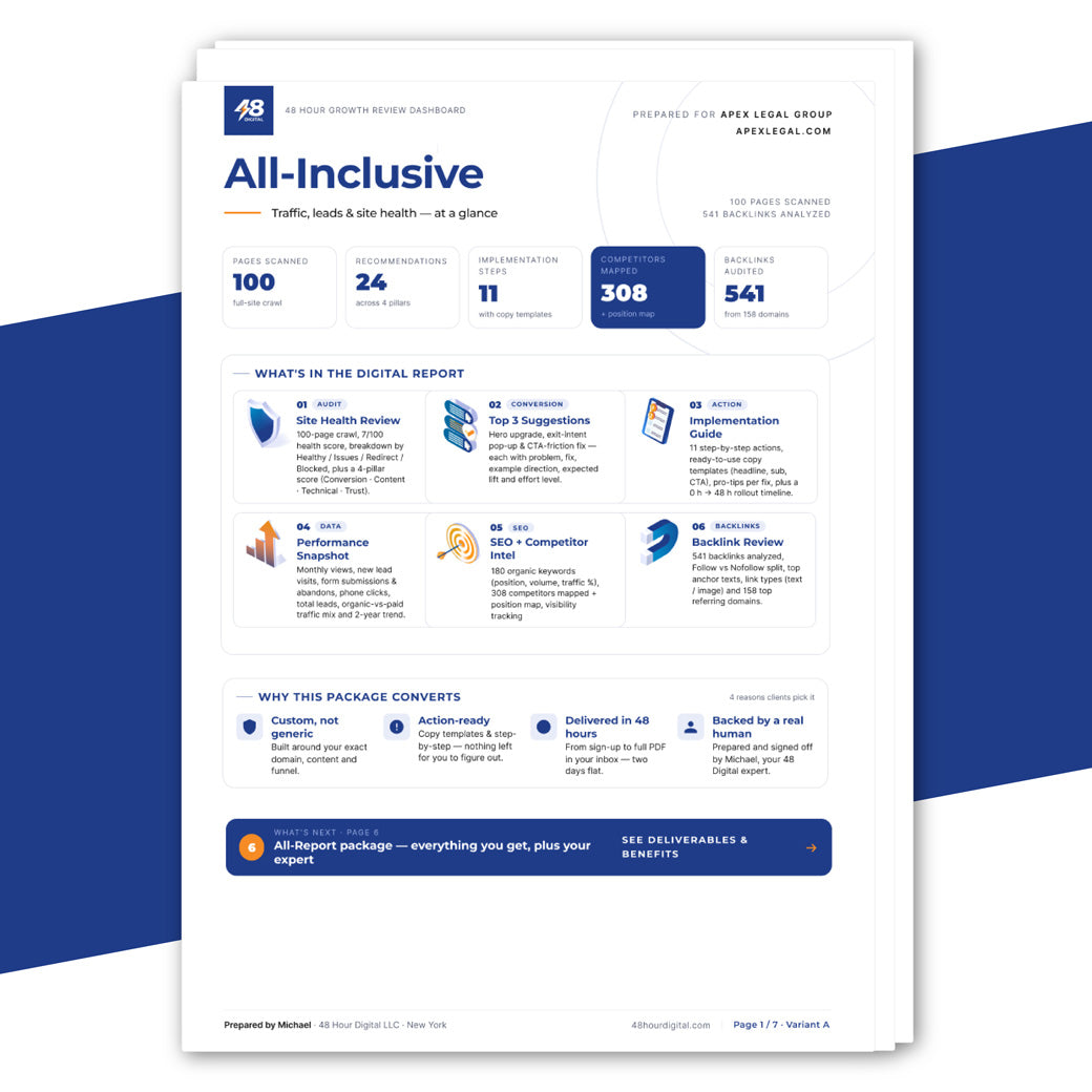 A digital report from 48HourDigital of a 'All-Inclusive' traffic, seeds, and site health. The template features a clean white layout with blue accents, icons, and data metrics, presented on a white background with a blue graphic shape behind it.